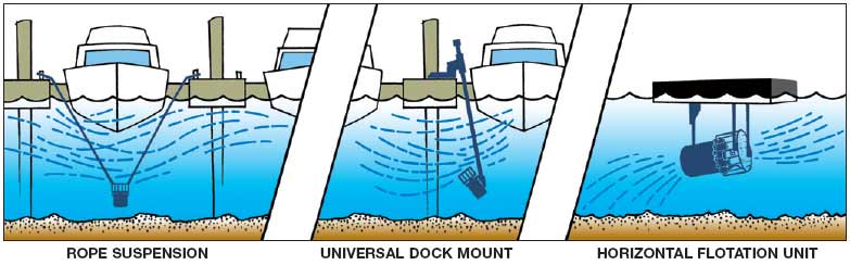 mounting-options.jpg